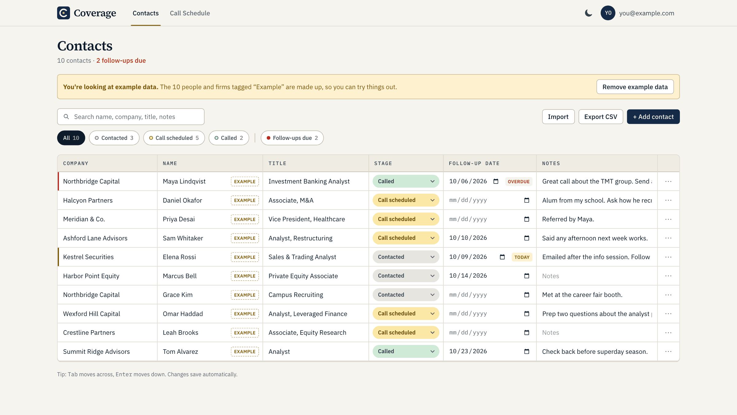 The Coverage contacts grid with example contacts, stage chips, and flagged follow-ups